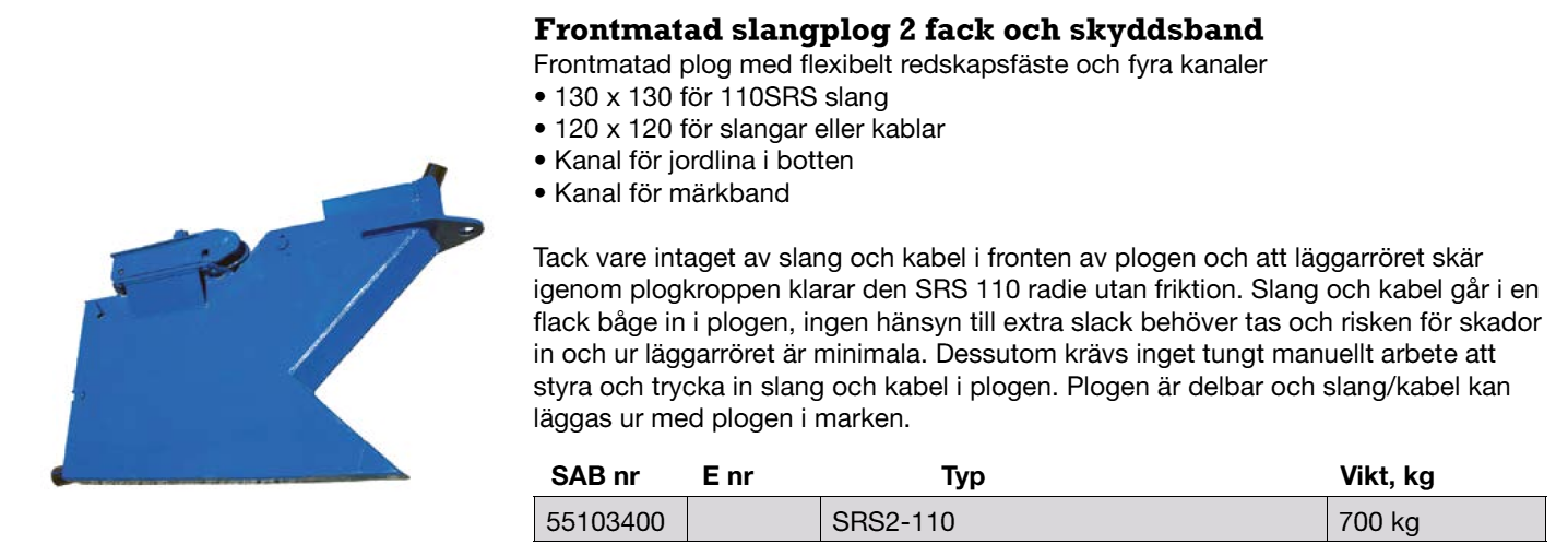 Slangplog